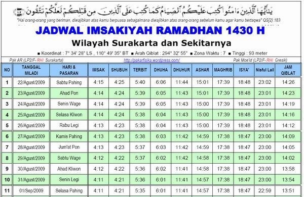 Jadwal Imsakiyah Ramadhan 1430 H – Pak AR ex-guru Fisika